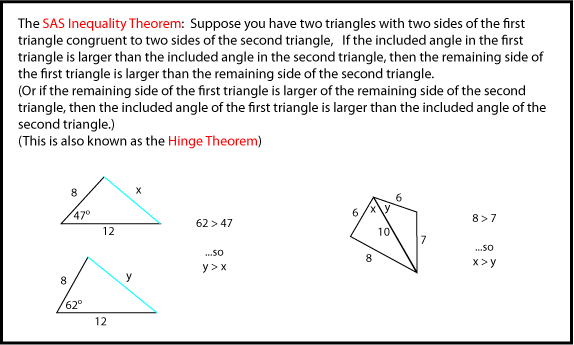 The Hinge Theorem